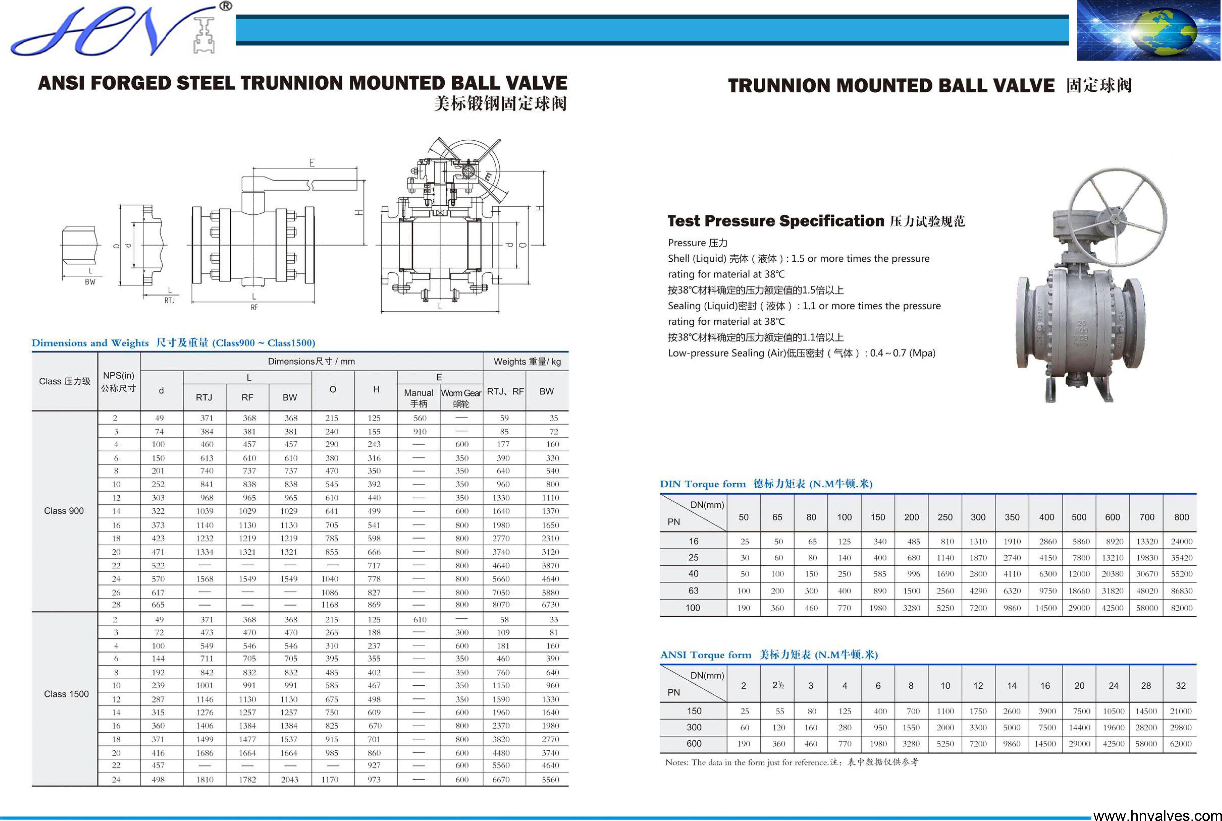 trunnion mounted ball valve dimension and weight trunnion mounted ball valve dimension and weight